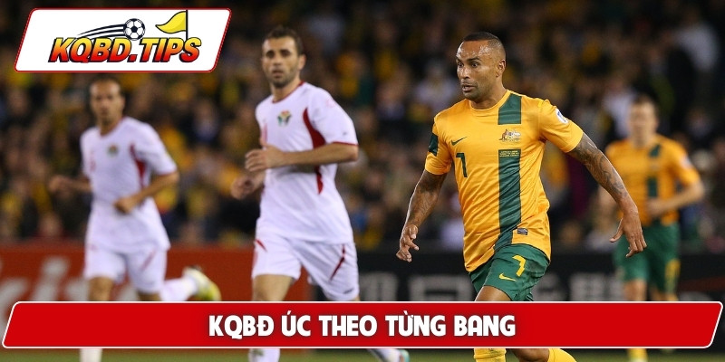 KQBĐ Úc theo từng bang