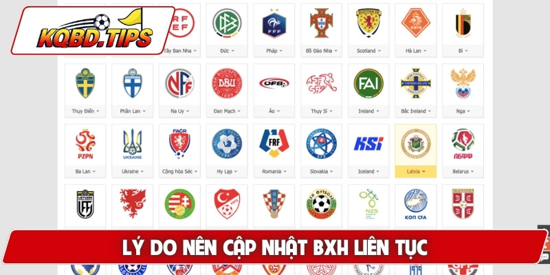 Lý do nên cập nhật BXH liên tục